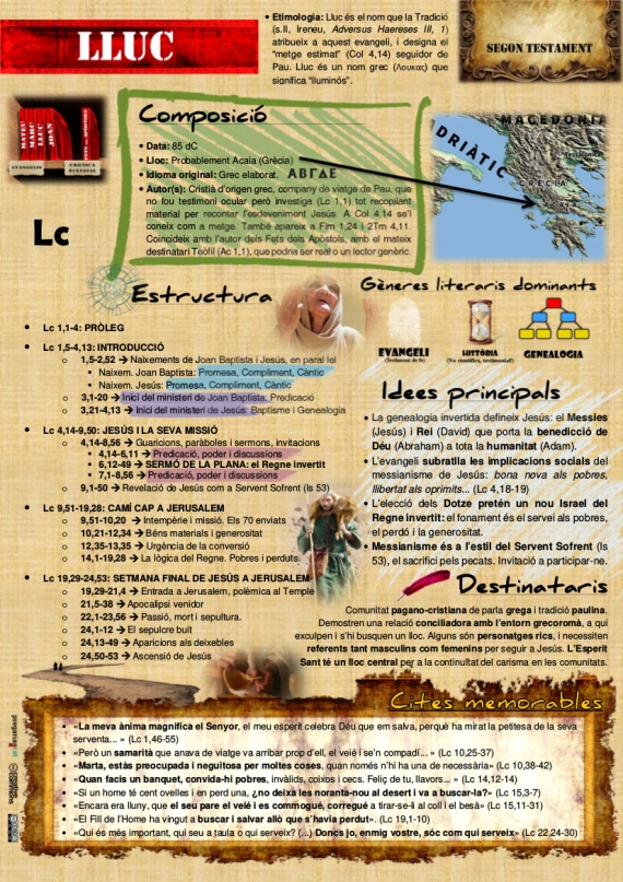 Lluc Infografia