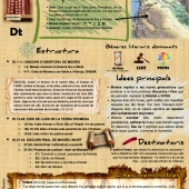 Deuteronomi Infografia