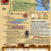 Lluc Infografia