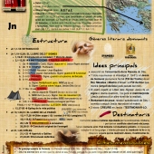 Joan Infografia